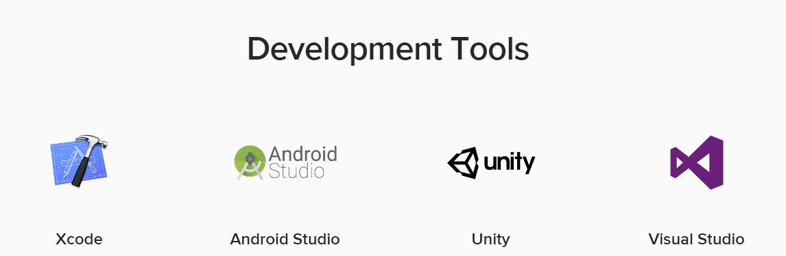 Comparison Of Best 11 Augmented Reality Sdks For Ar Development