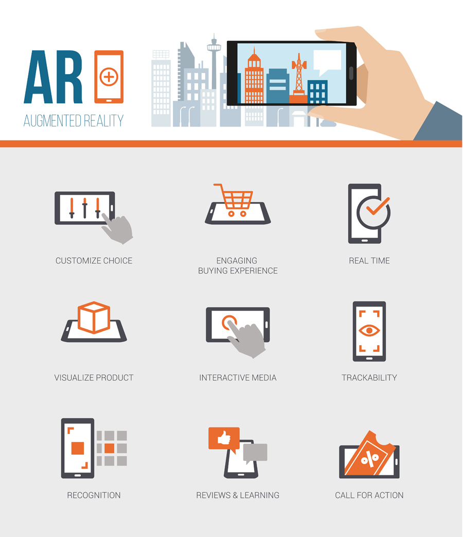 AR app for advertising