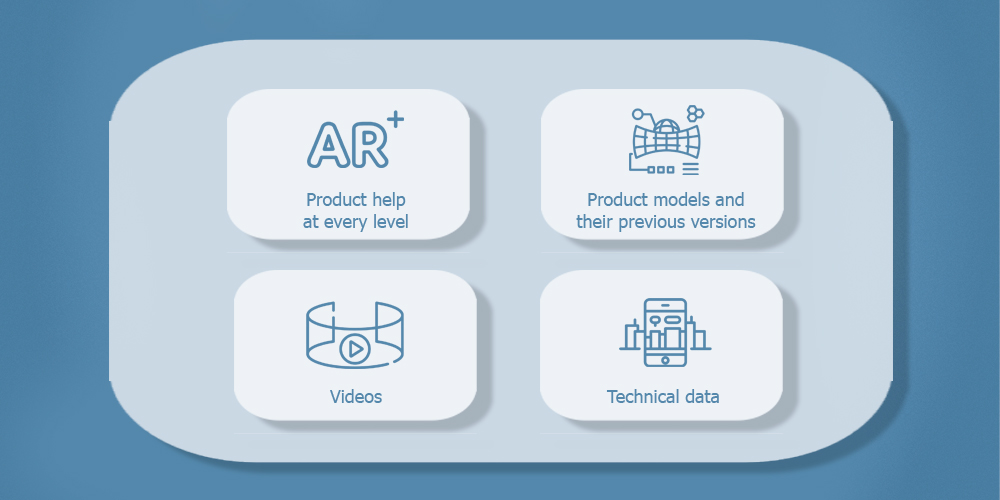 augmented reality applications in manufacturing