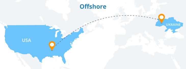 offshore software outsourcing