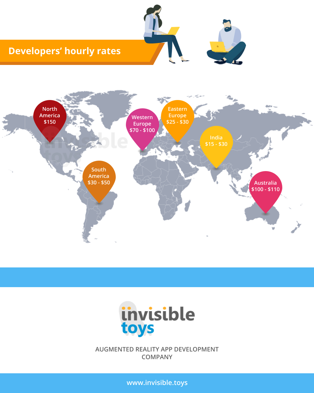 augmented reality app development cost